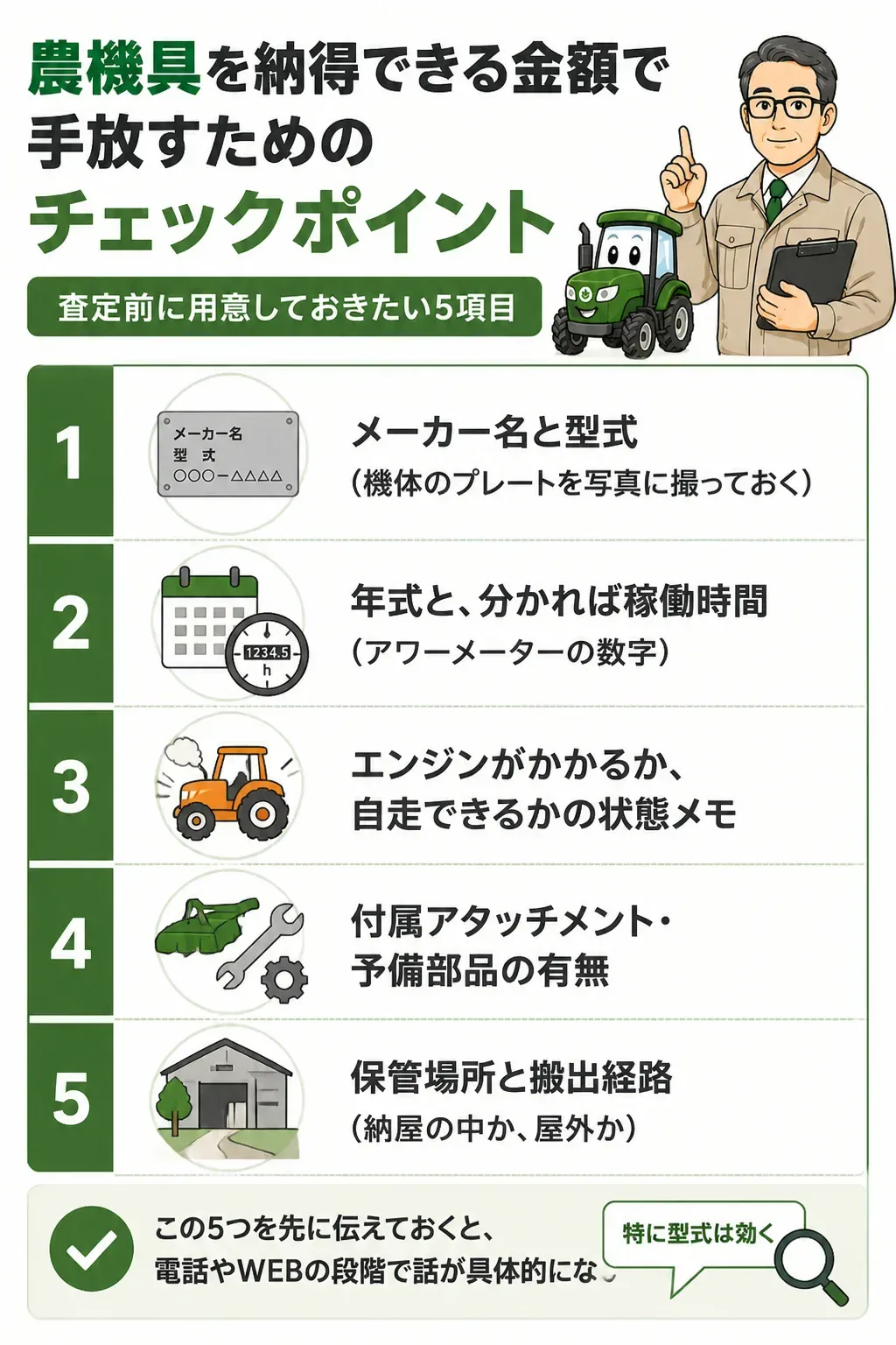 農機具の査定前に用意しておきたい5項目のチェックリスト図解