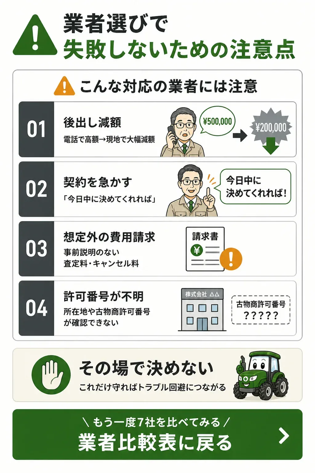注意したい業者の対応パターンを示した警告図