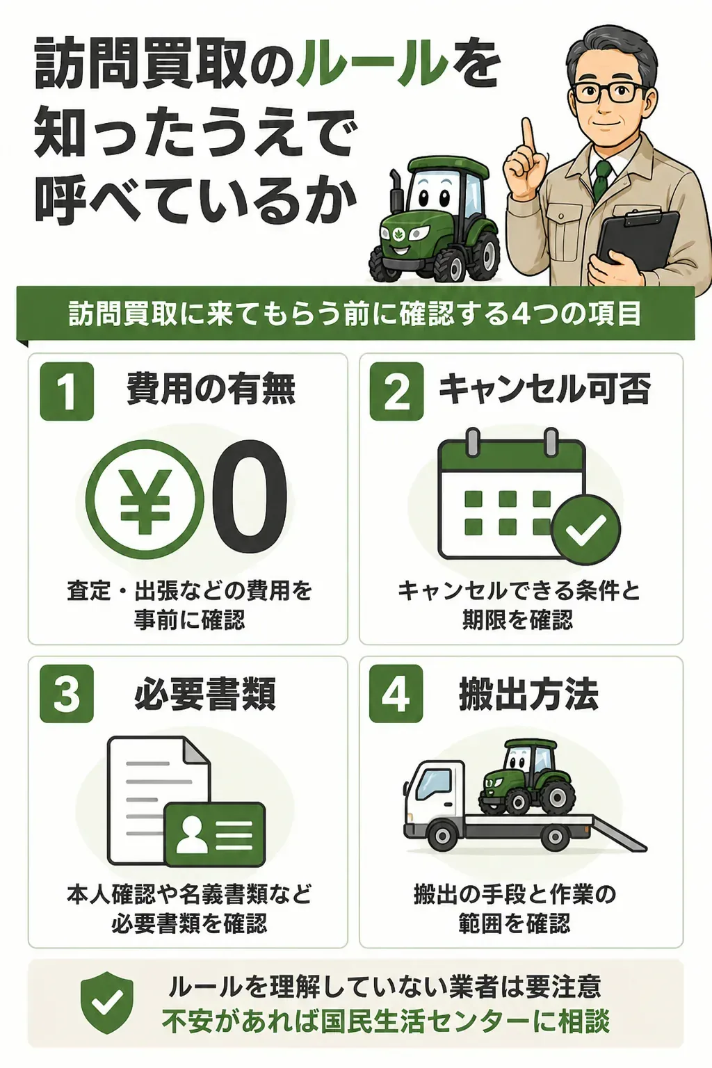 訪問買取を依頼する前の確認項目の図解