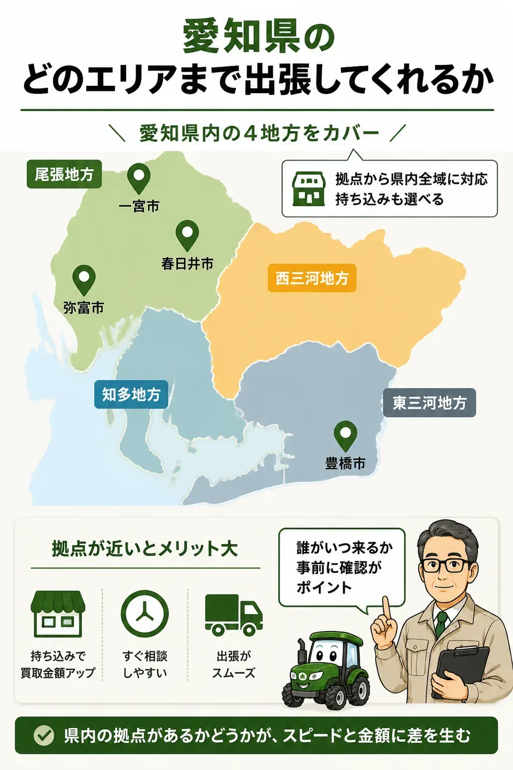 愛知県4地方と買取拠点の分布を示す地図図解