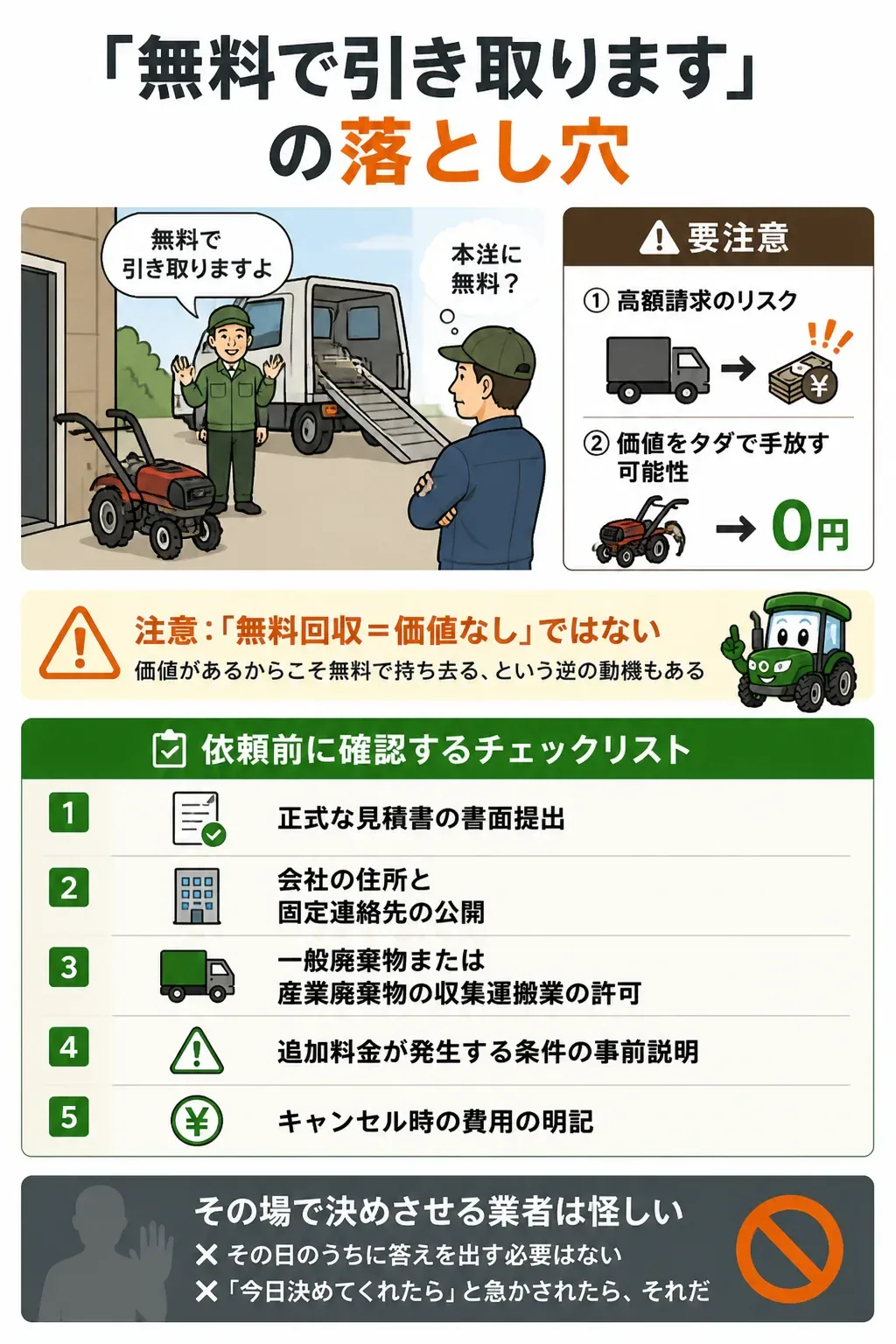 無料回収をうたう業者とのトラブルが起きる流れ