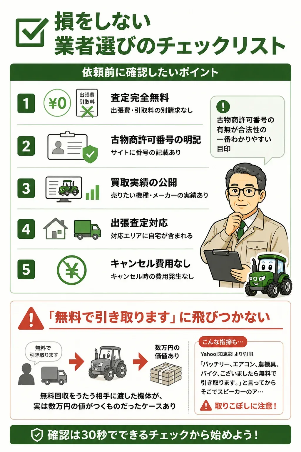 注意したい買取業者のサインをまとめた図解