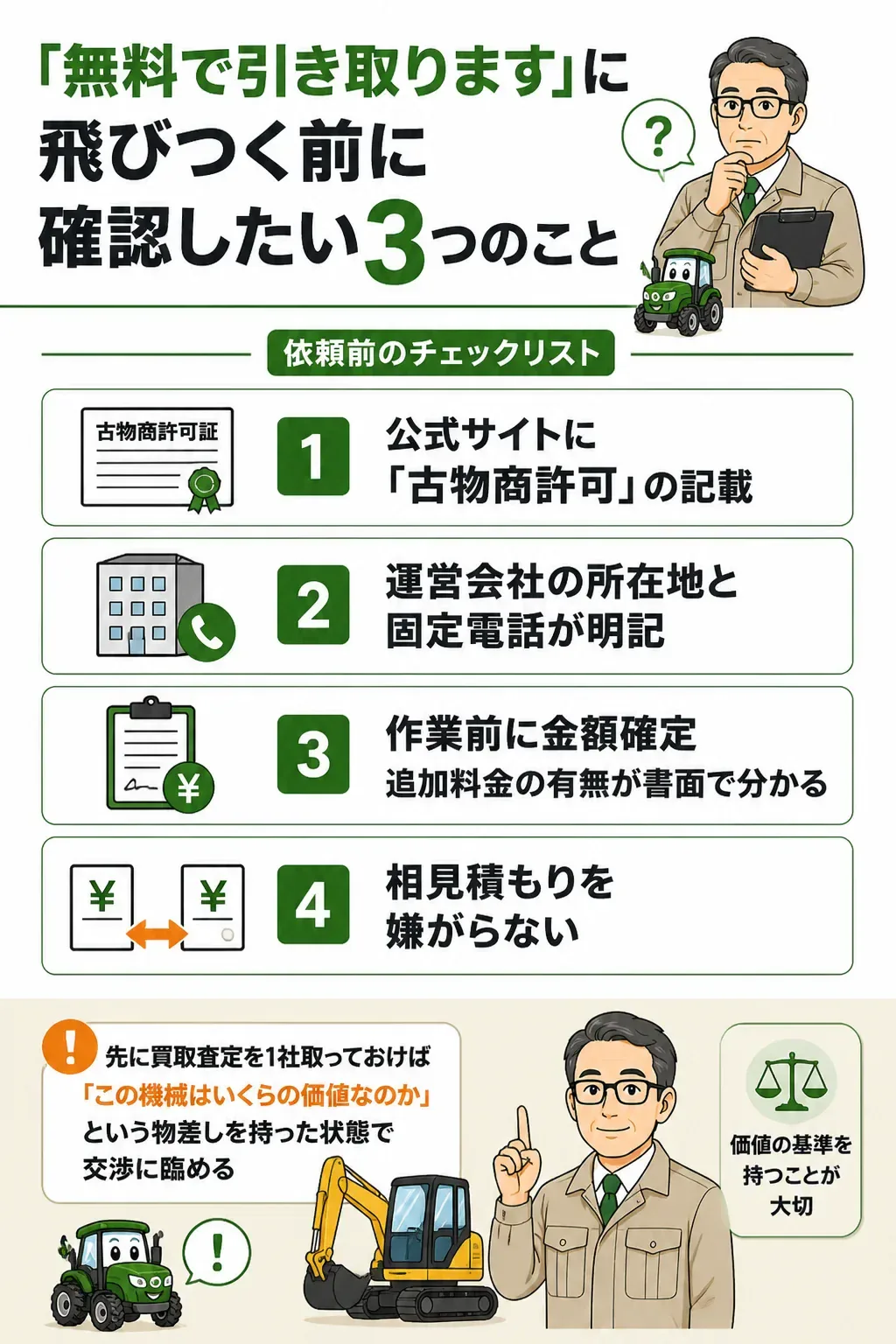 無料回収を依頼する前に確認したい項目のチェックリスト図解