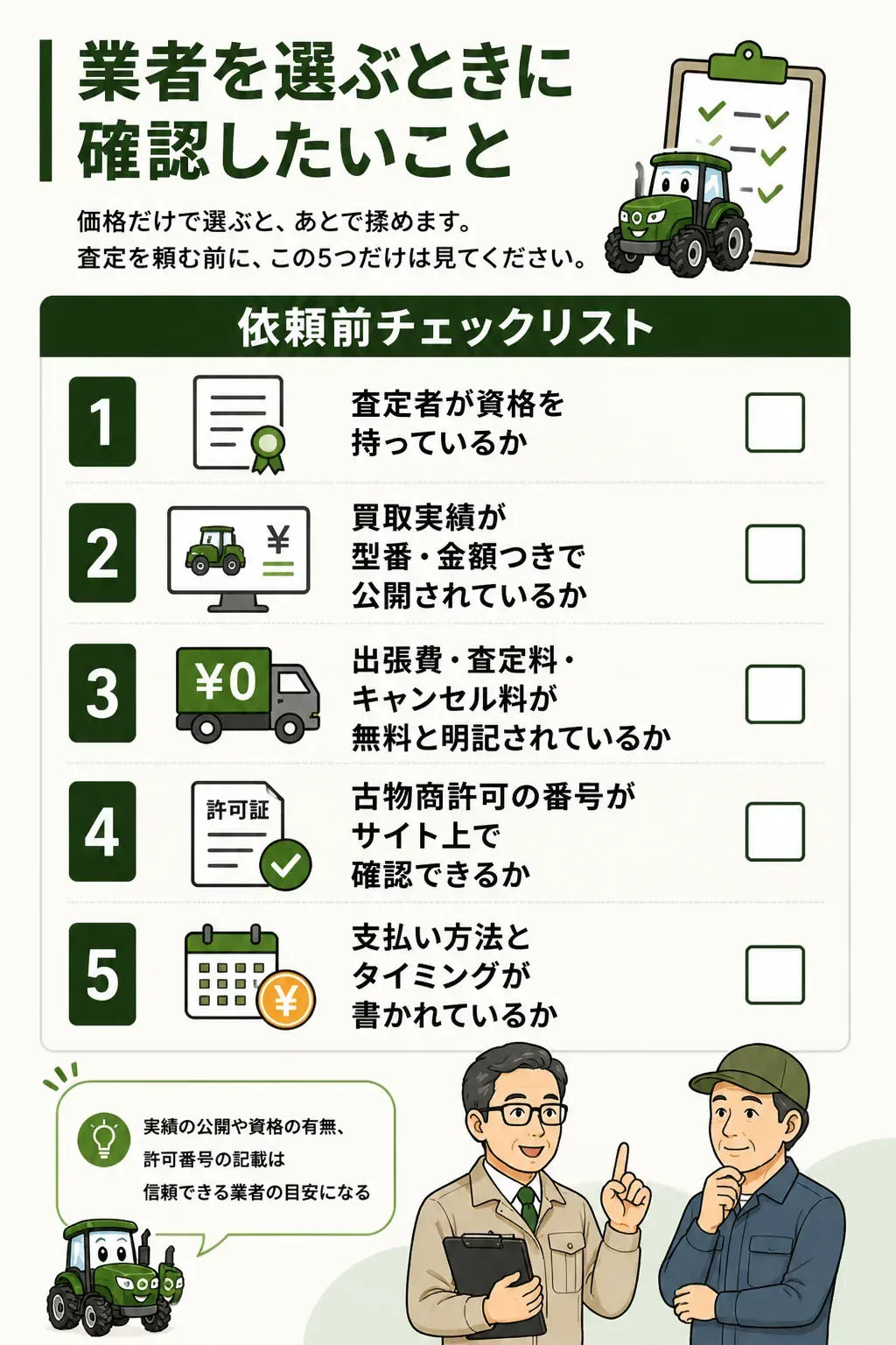 買取業者を選ぶときの確認項目チェックリスト図